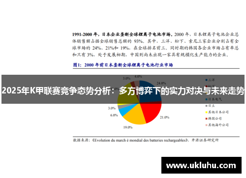 2025年K甲联赛竞争态势分析：多方博弈下的实力对决与未来走势