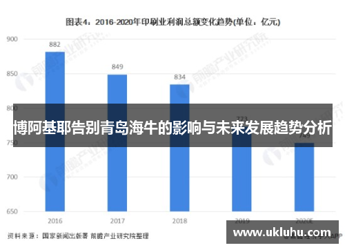 博阿基耶告别青岛海牛的影响与未来发展趋势分析