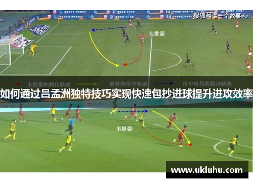如何通过吕孟洲独特技巧实现快速包抄进球提升进攻效率