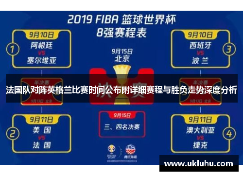 法国队对阵英格兰比赛时间公布附详细赛程与胜负走势深度分析