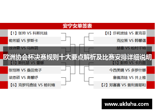 欧洲协会杯决赛规则十大要点解析及比赛安排详细说明 欧洲协会杯决赛规则十大要点解析及比赛安排详细说明