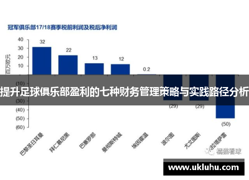 提升足球俱乐部盈利的七种财务管理策略与实践路径分析