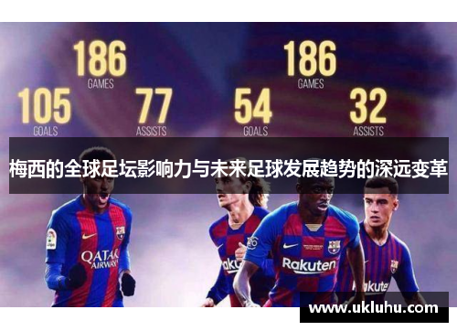 梅西的全球足坛影响力与未来足球发展趋势的深远变革